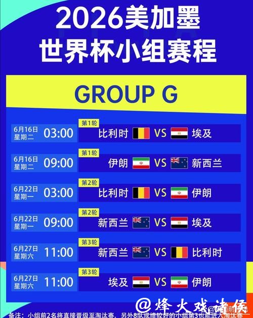 2026世界杯下注攻略,提升胜率秘诀总结 2026世界杯下注攻略,提升胜率秘诀总结