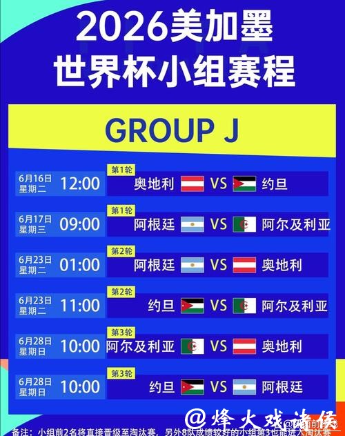 2026世界杯下注攻略,提升胜率秘诀总结 2026世界杯下注攻略,提升胜率秘诀总结