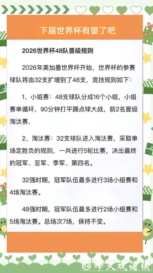 选择2026世界杯下注平台需注意的安全事项