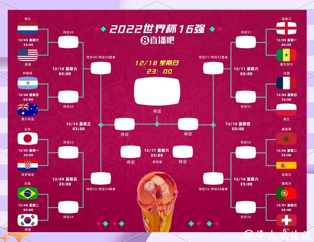 世界杯外围下注：世界杯赛事投注全攻略