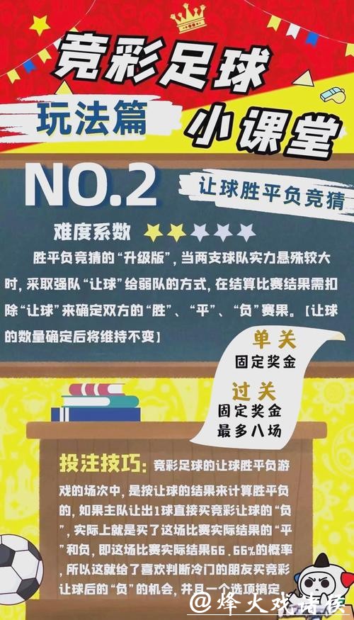 2026世界杯竞猜：如何制定最佳投注策略