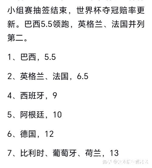 2026世界杯投注:预测冠军的关键因素 2026世界杯投注:预测冠军的关键因素