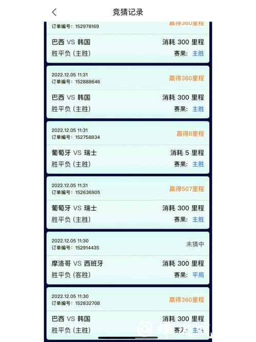 世界杯竞猜平台哪个好用？