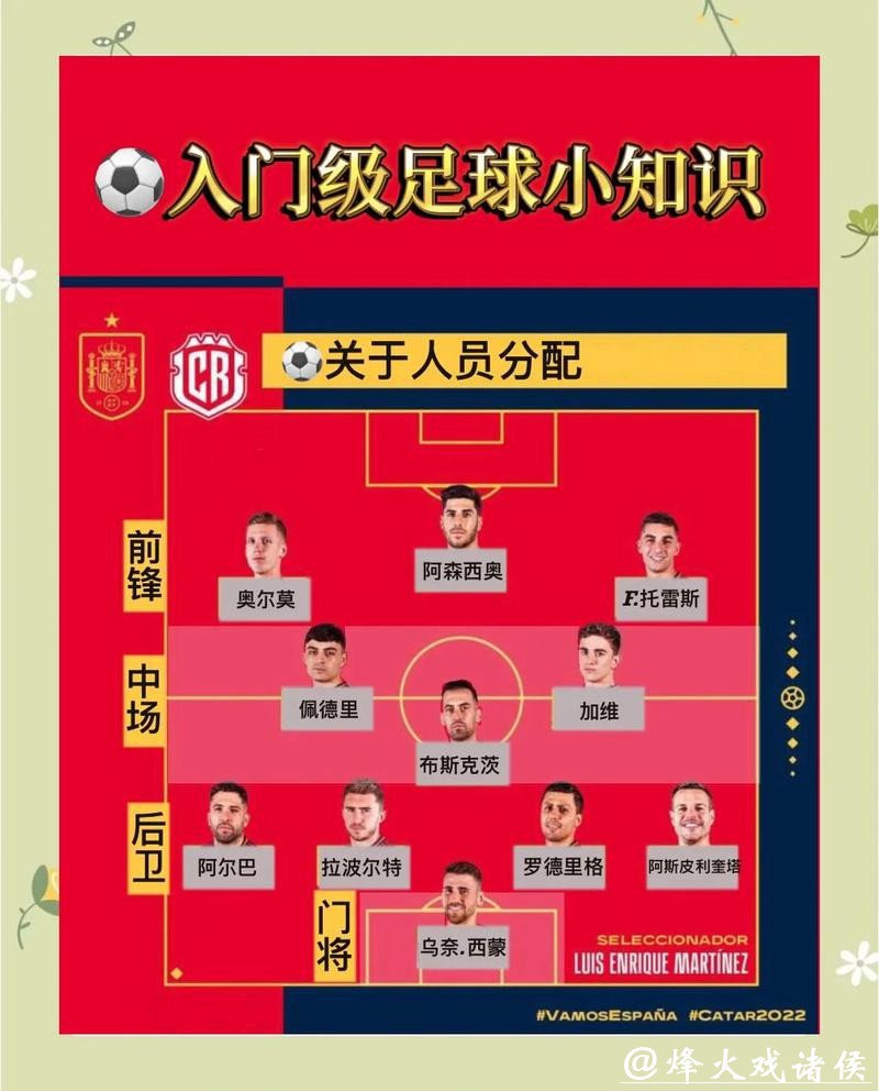 世界杯让球站：看懂盘口不再难