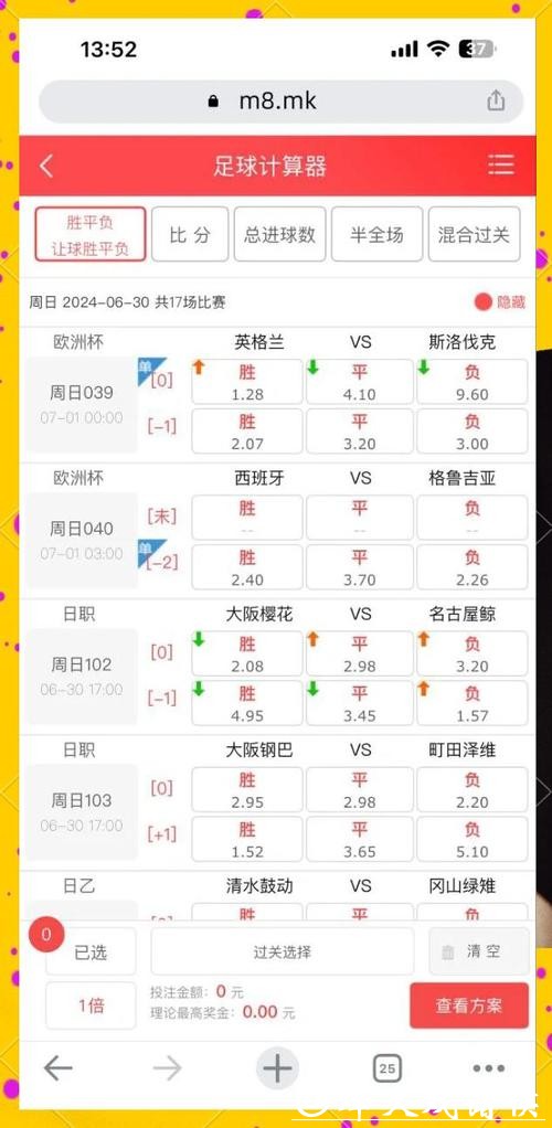 世界杯外围下注:热门比赛的赔率大揭秘 世界杯外围下注:热门比赛的赔率大揭秘