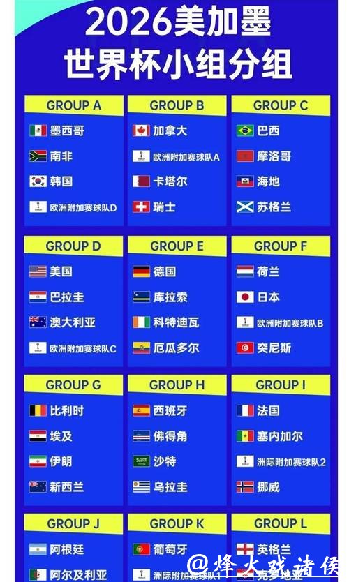 世界杯外围下注:热门比赛的赔率大揭秘 世界杯外围下注:热门比赛的赔率大揭秘