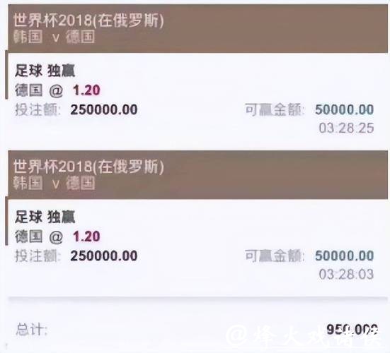 世界杯投注平台排行榜推荐 世界杯投注平台排行榜推荐