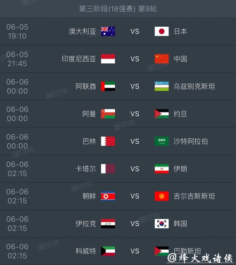 2026世界杯预测:球星表现与赛事关键因素 2026世界杯预测:球星表现与赛事关键因素